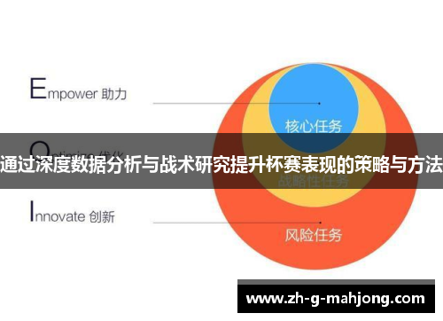 通过深度数据分析与战术研究提升杯赛表现的策略与方法