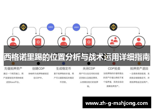 西格诺里踢的位置分析与战术运用详细指南