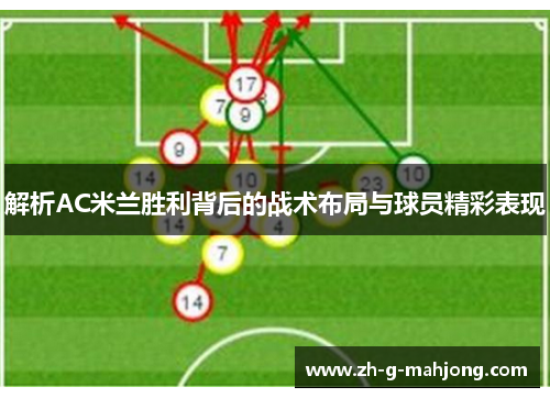 解析AC米兰胜利背后的战术布局与球员精彩表现