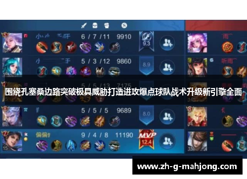 围绕孔塞桑边路突破极具威胁打造进攻爆点球队战术升级新引擎全面